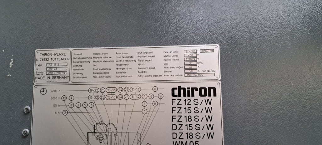 Chiron FZ15S-2009-4.jpeg