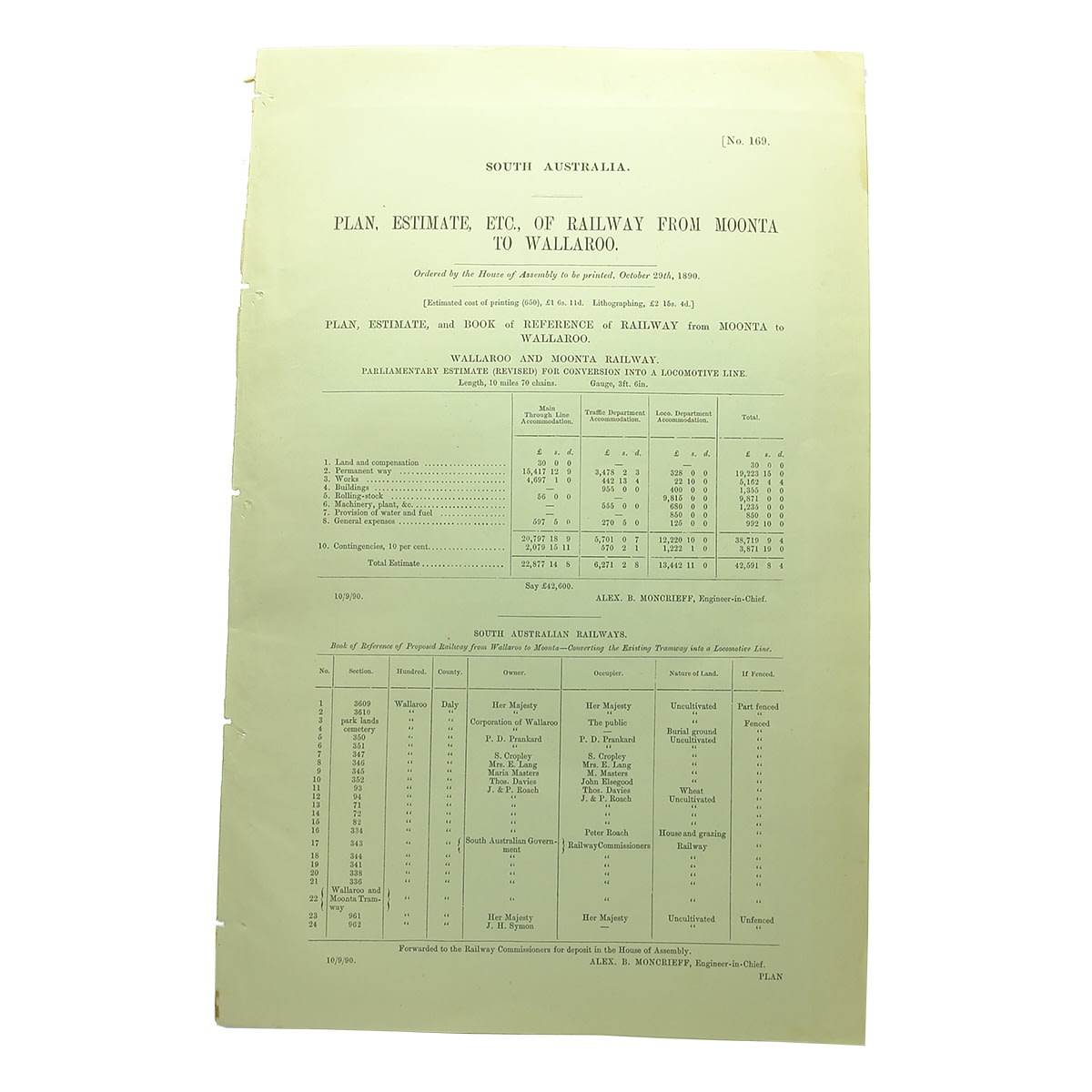 Ephemera. Plan, Estimate, Etc., of Railway From Moonta to Wallaroo, October 29th, 1890. (South Australia)