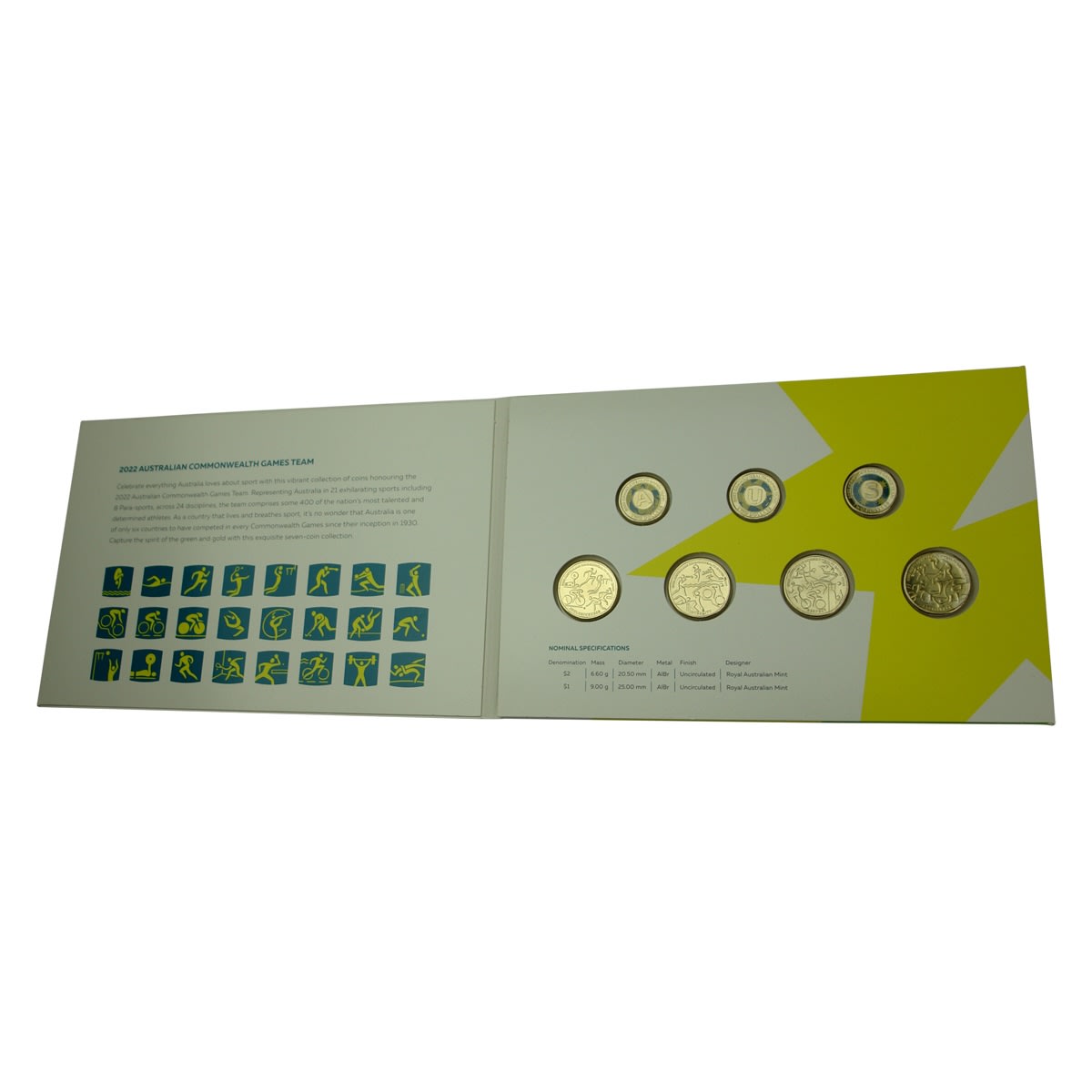 Numismatics. Australian Commonwealth Games Coin Collection, Birmingham, 2022. 3 x uncirculated $2 coins and 4 x uncirculated $1 coins.