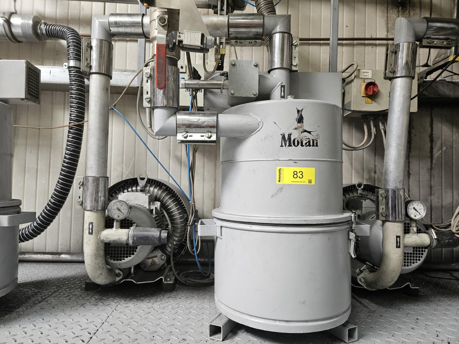 Conveying Station MOTAN