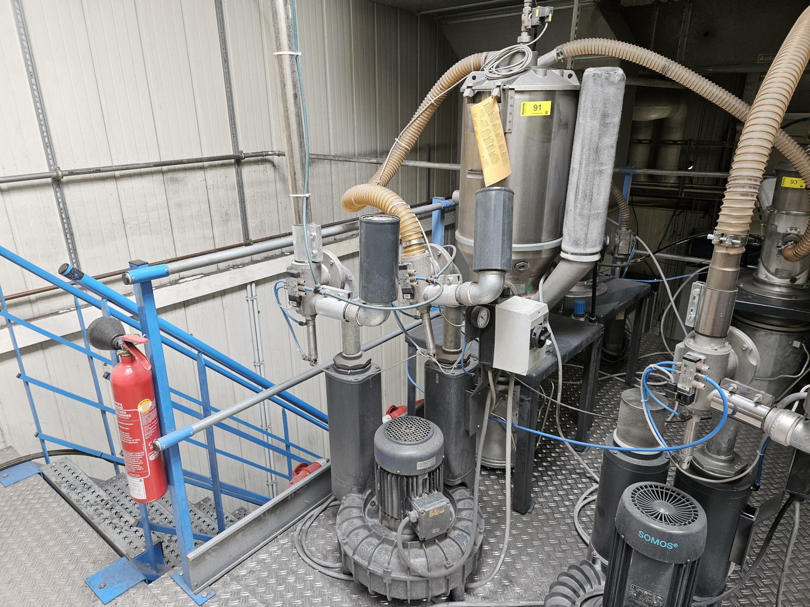Conveying Station ProTec Polymer Processing