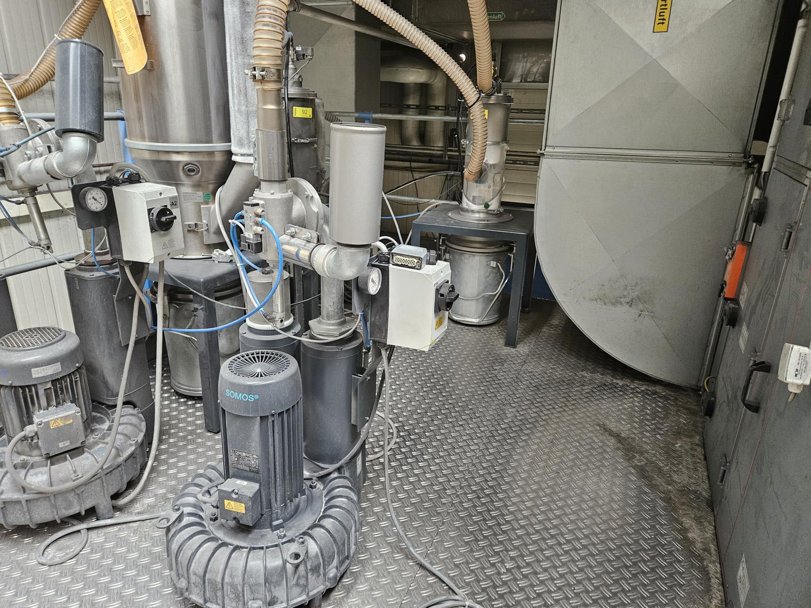 Conveying Station ProTec Polymer Processing