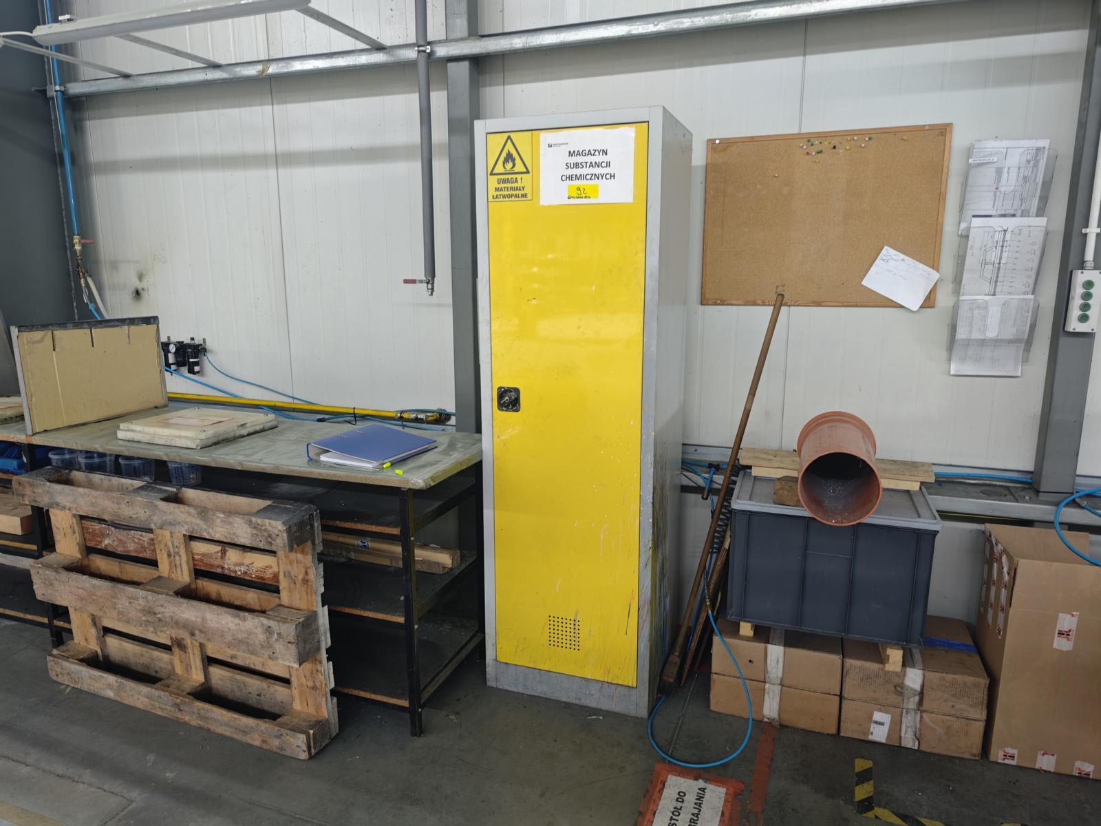 Safety cabinet for flammable substances