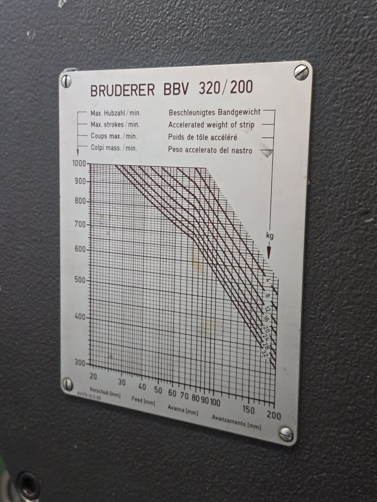 02 BRUDERER BSTA 110 1977 -8-.jpg