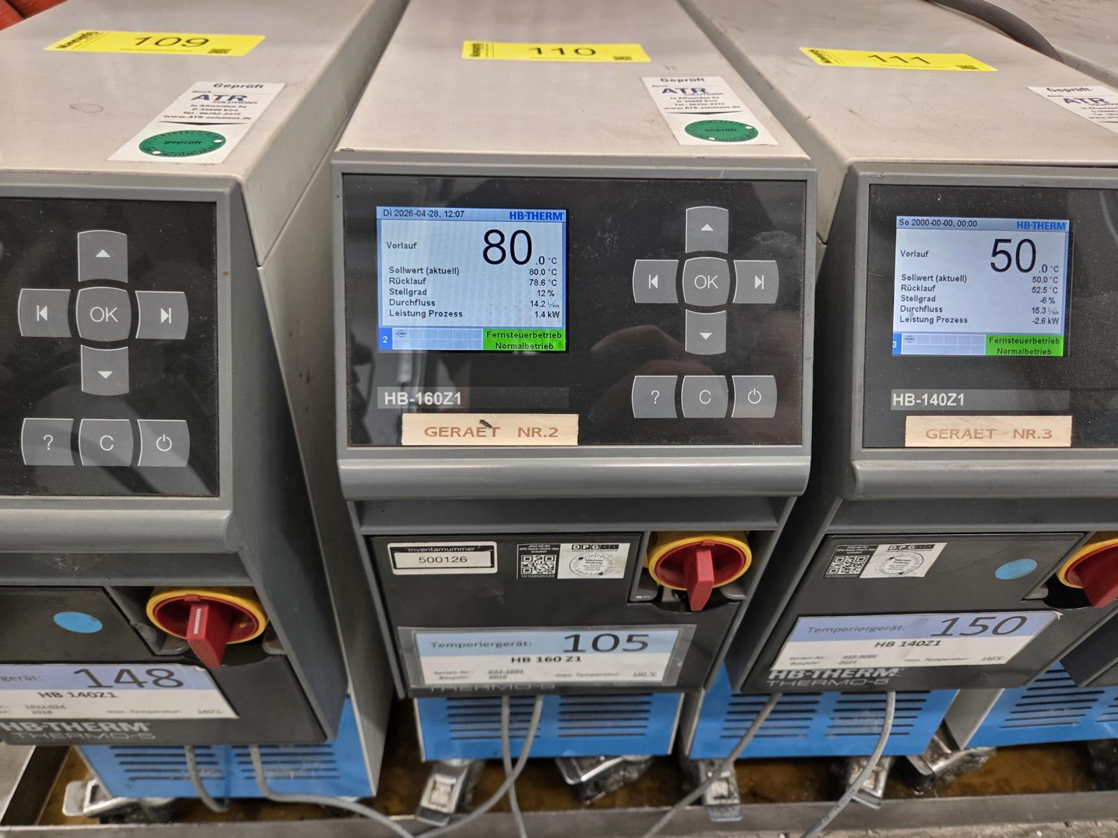 Temperature Controller HB-Therm