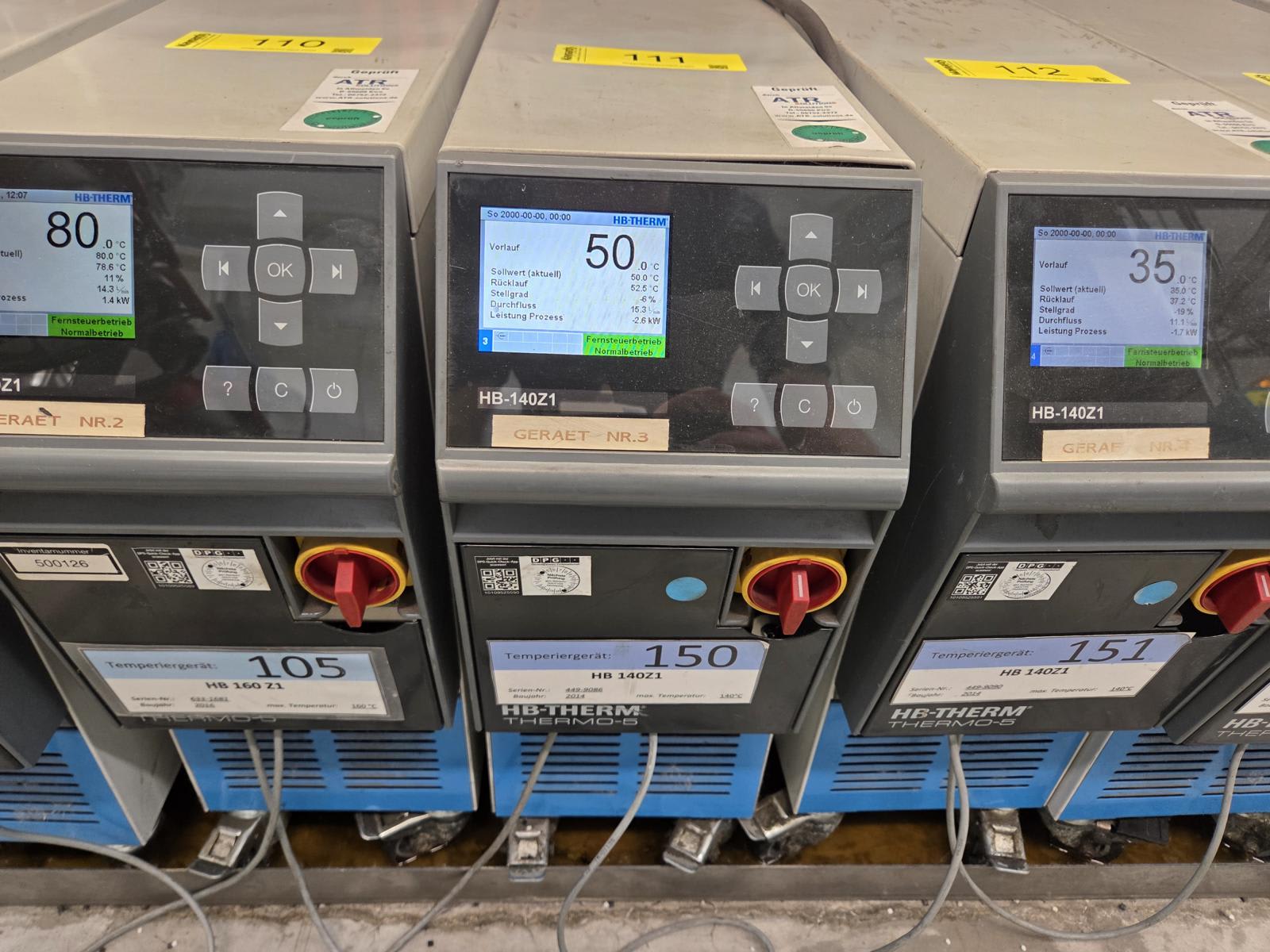 Temperature Controller HB-Therm
