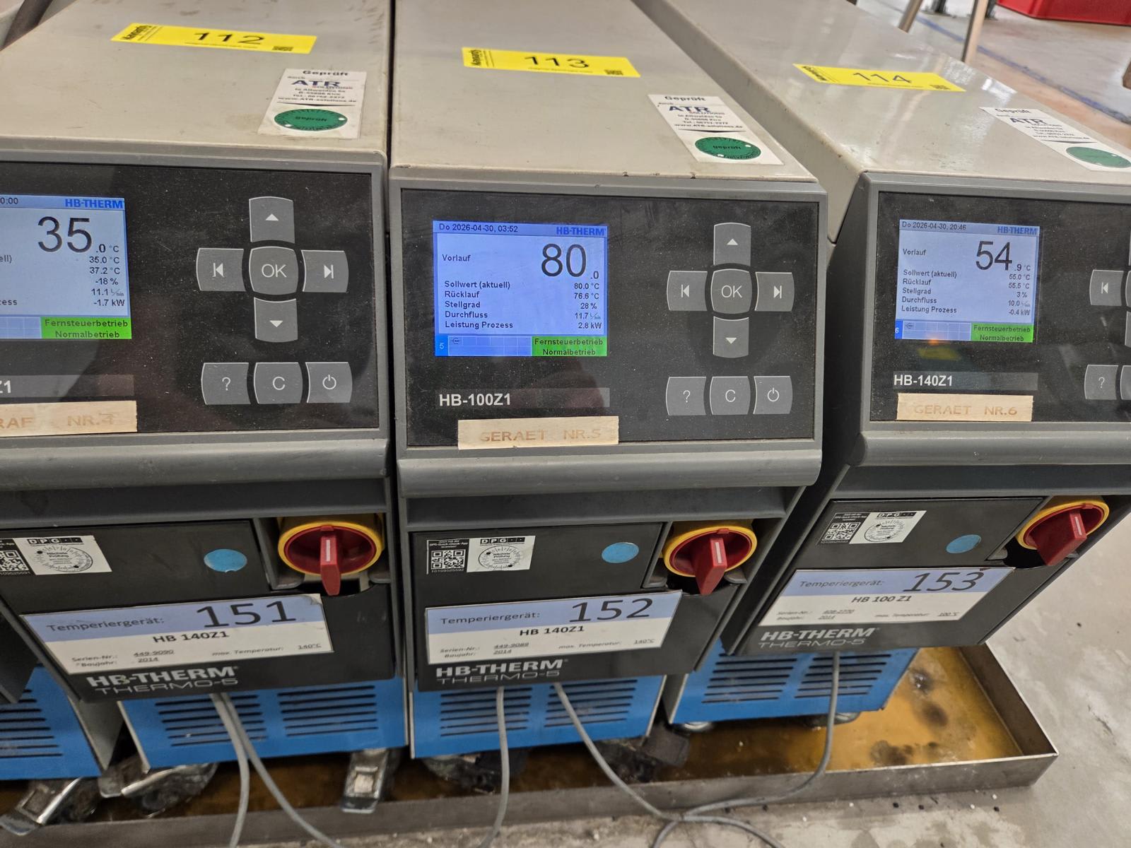 Temperature Controller HB-Therm