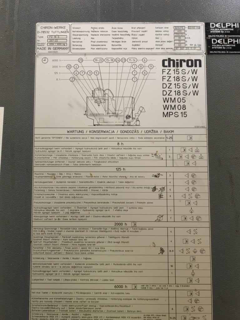 chironFZ18S-9.jpg
