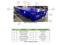 GE Vernova Saint Nazaire, France - 2022 DTA 32T Electric Transporter Lift  - 7