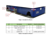 GE Vernova Saint Nazaire, France - 2022 DTA 32T Electric Transporter Lift  - 8