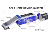 Like New Guoxin Dryer Stainless Steel Dryer GX2-12-4 - 3