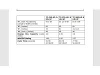 Surplus Assets to the Needs of GE Vernova Onshore Wind - 10