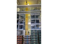 Online Auction | MAGNA | Combined Extrusion Thermoforming (CET) Lines - 6